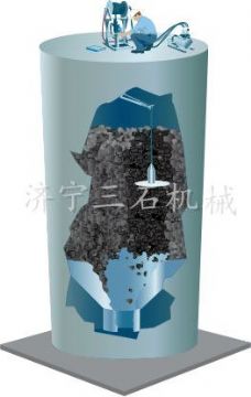 點擊查看詳細信息<br>標題：水泥清庫機  閱讀次數：3673